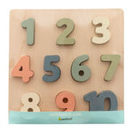 Wooden Numbers Puzzle Pearhead Inc